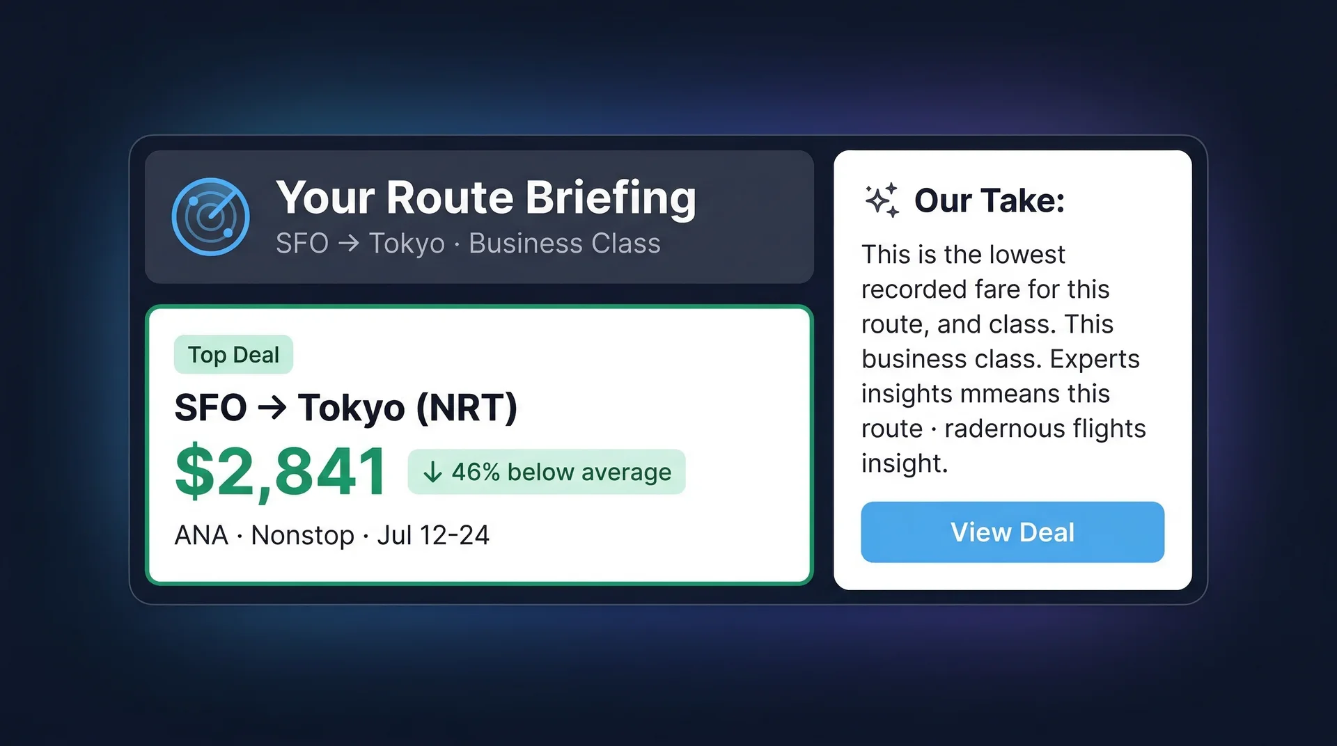 Flight price tracking dashboard showing fare trends over time