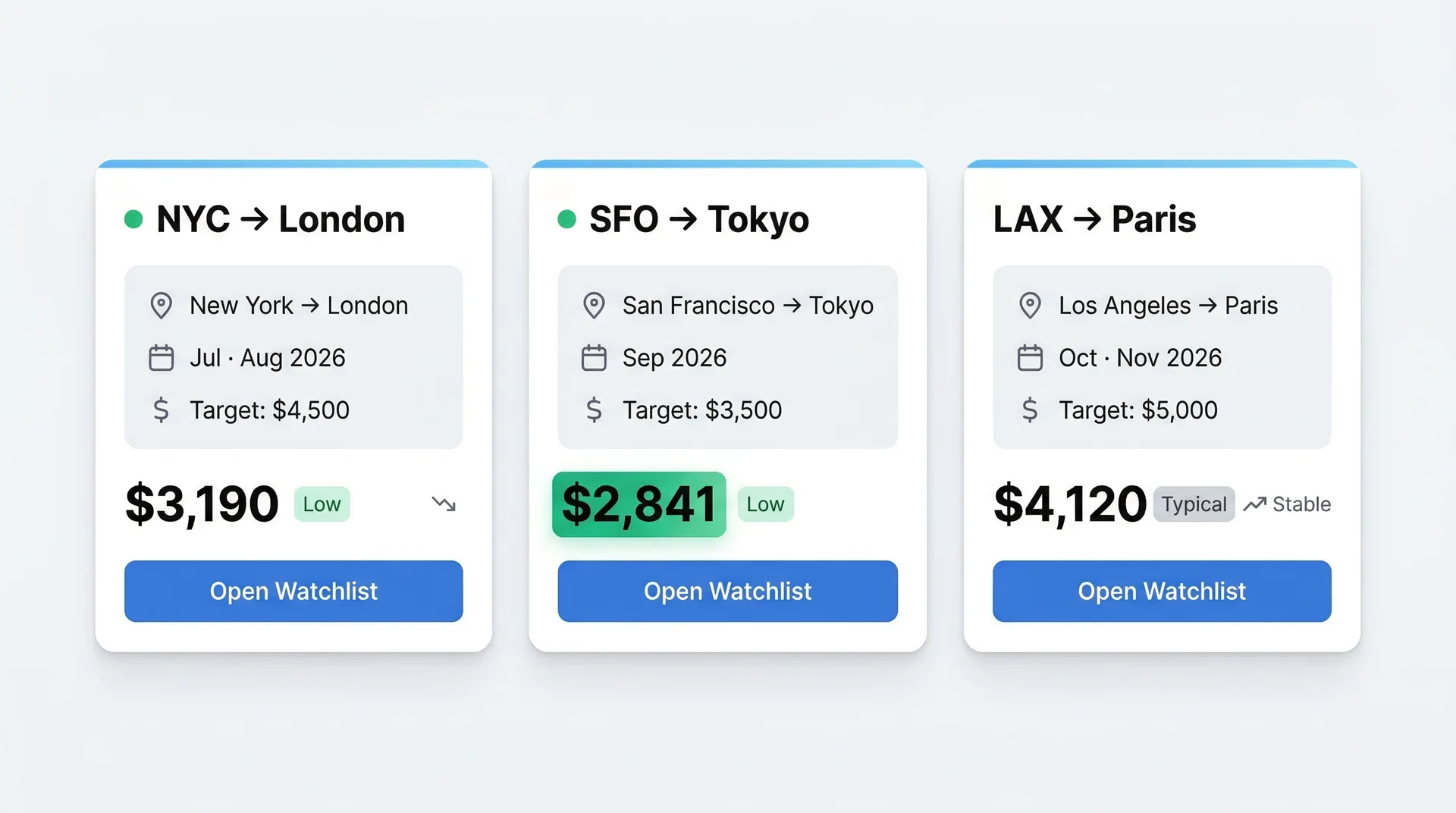 Travel planning essentials laid out with a flight booking interface